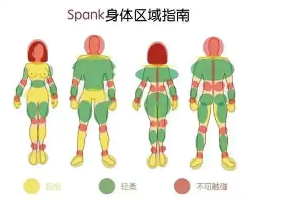 西檬之家Tickle在字母圈中的魅力与实践探讨 一